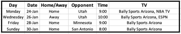 Screen Shot 2022-01-23 at 11.35.42 AM